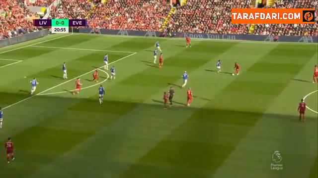 خلاصه بازی لیورپول 2-0 اورتون (لیگ برتر انگلیس - 2021/22)